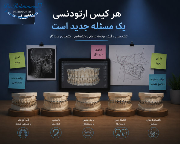 هر کیس ارتودنسی، یک مسئله جدید است.