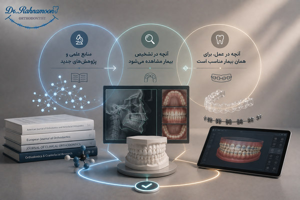 آنچه در منابع علمی و پژوهشهای جدید مطرح میشود، آنچه در تشخیص بیمار مشاهده میشود و آنچه در عمل، برای همان بیمار مناسب است.