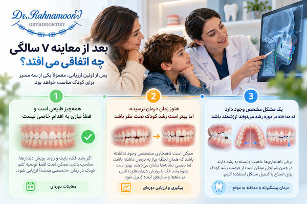 بعد از معاینه ۷ سالگی چه اتفاقی میافتد؟