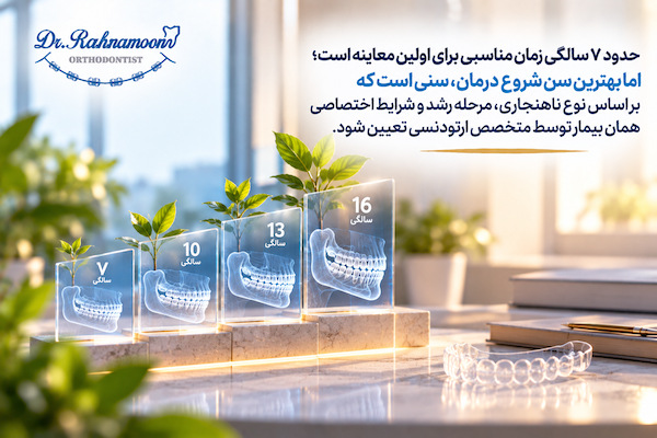حدود ۷ سالگی زمان مناسبی برای اولین معاینه است؛ اما بهترین سن شروع درمان، سنی است که بر اساس نوع ناهنجاری، مرحله رشد و شرایط اختصاصی همان بیمار توسط متخصص ارتودنسی تعیین شود.