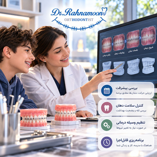 اهمیت حضور در جلسات برنامه‌ریزی‌شده